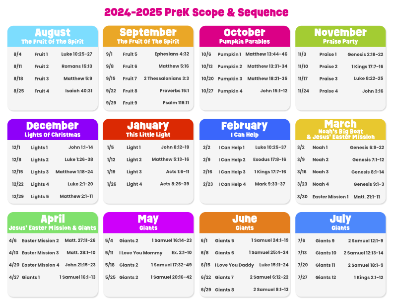 2024-2025 52-Week Preschool Scope & Sequence