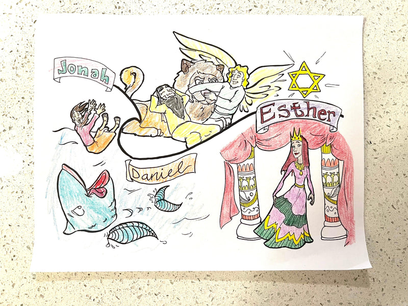 Load image into Gallery viewer, Bible Timeline Coloring Pages - Children's Ministry Deals