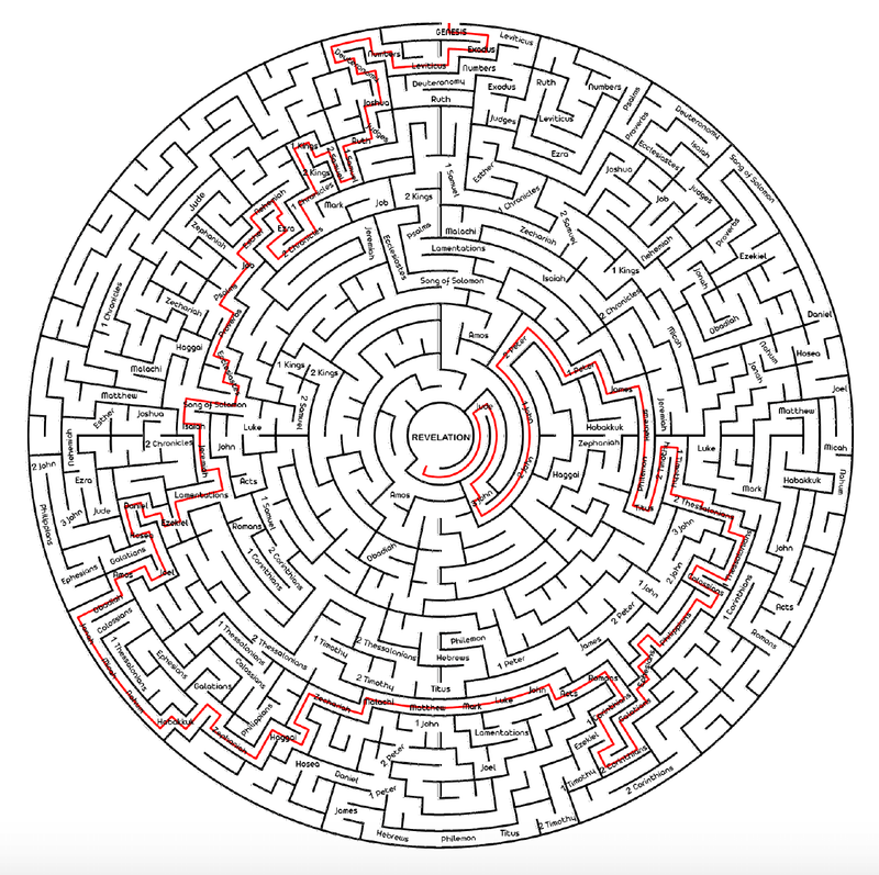 Load image into Gallery viewer, Books of the Bible Maze - Children's Ministry Deals