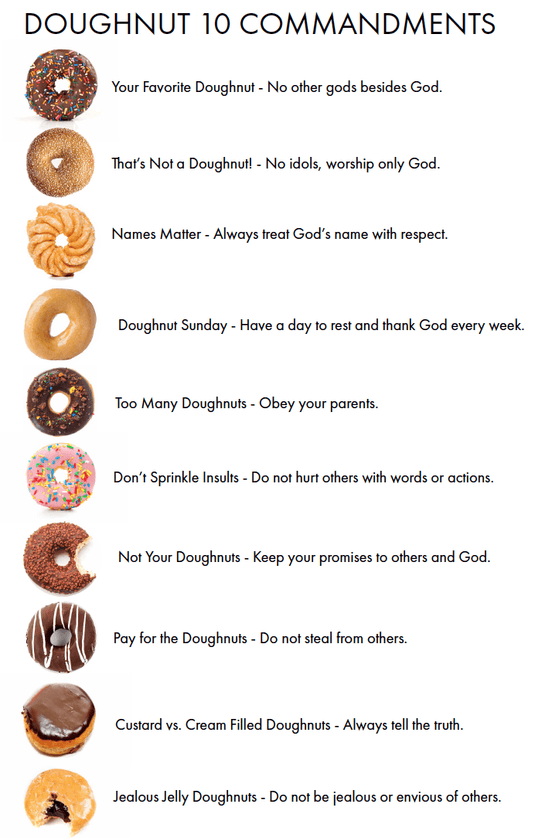 Doughnuts 10 Commandments Printable