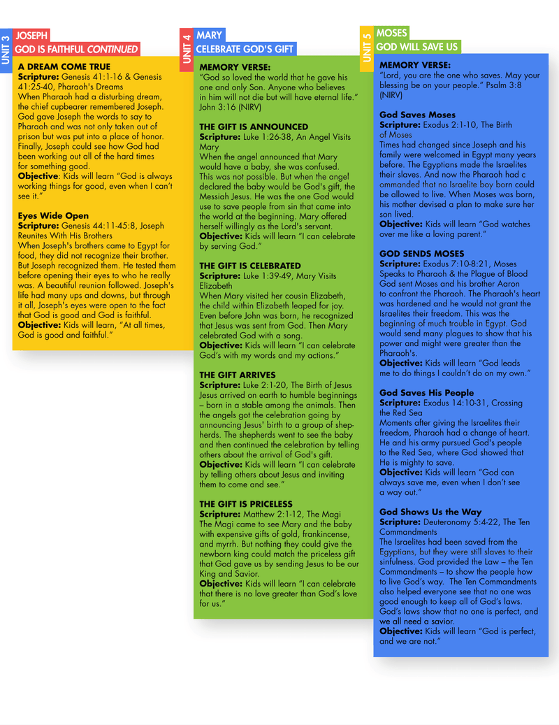 Load image into Gallery viewer, The Year Long Bible Hero Adventure 52-Week Scope & Sequence - Children's Ministry Deals