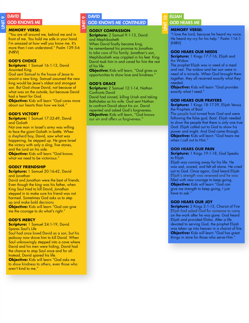 Load image into Gallery viewer, The Year Long Bible Hero Adventure 52-Week Scope & Sequence - Children's Ministry Deals