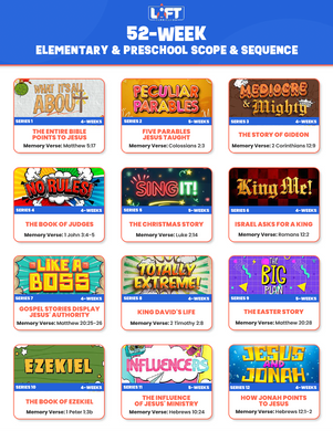 52-Week Elementary and Preschool Curriculum Bundle Scope and Sequence