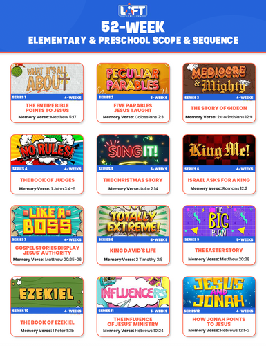 52-Week Elementary and Preschool Curriculum Bundle Scope and Sequence