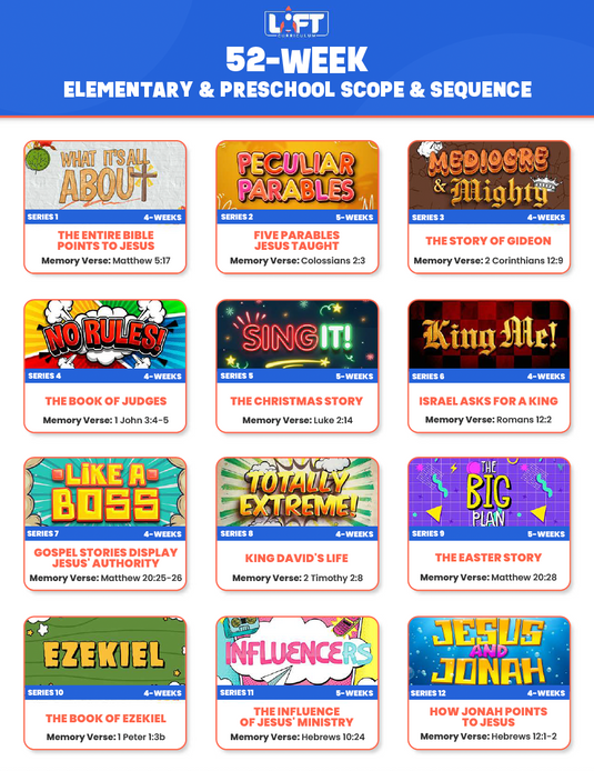 52-Week Elementary and Preschool Curriculum Bundle Scope and Sequence