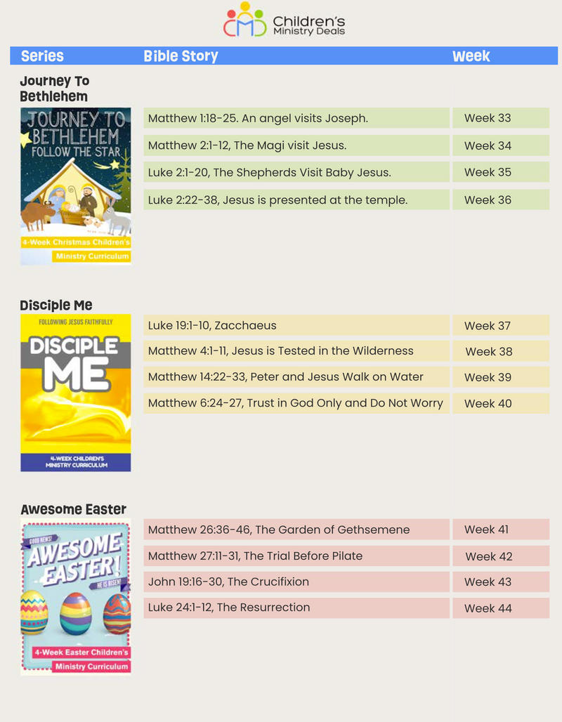 Genesis to Revelation 52-Week Scope & Sequence