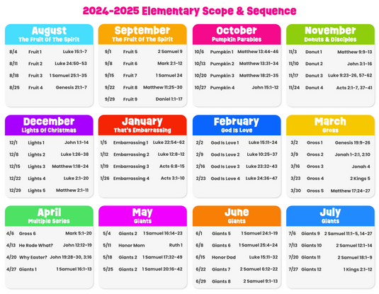 2024-2025 52-Week Scope & Sequence