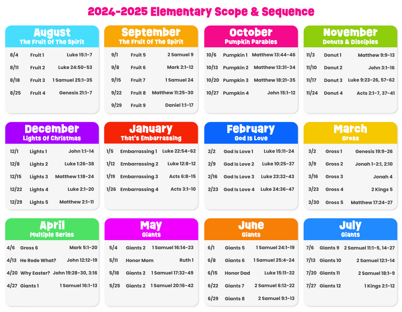 2024-2025 52-Week Scope & Sequence