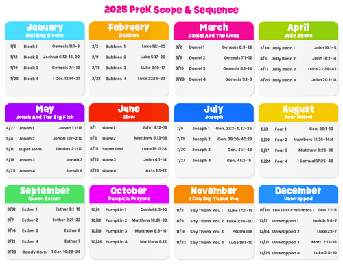2025 52-Week Preschool Scope & Sequence