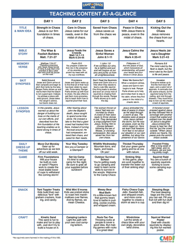 Camp Chaos VBS - At A Glance Sheet