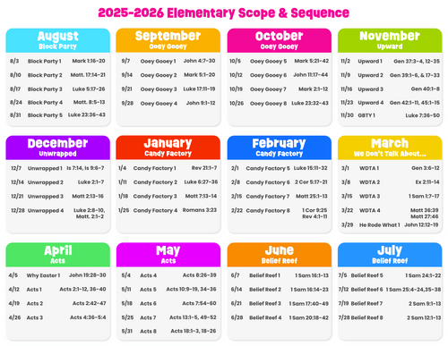2026 Aug-July 52-Week Scope & Sequence