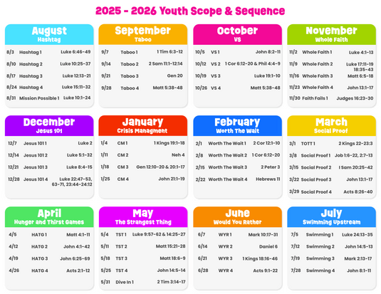2026 Aug-July 52-Week Youth Ministry Bundle Scope & Sequence