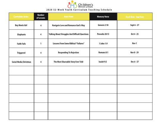 2020 52-Week Youth Ministry Scope And Sequence