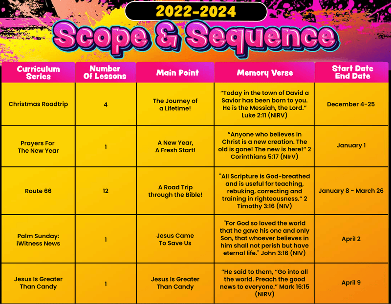 2022 Black Friday 104-Week Scope & Sequence - Children's Ministry Deals