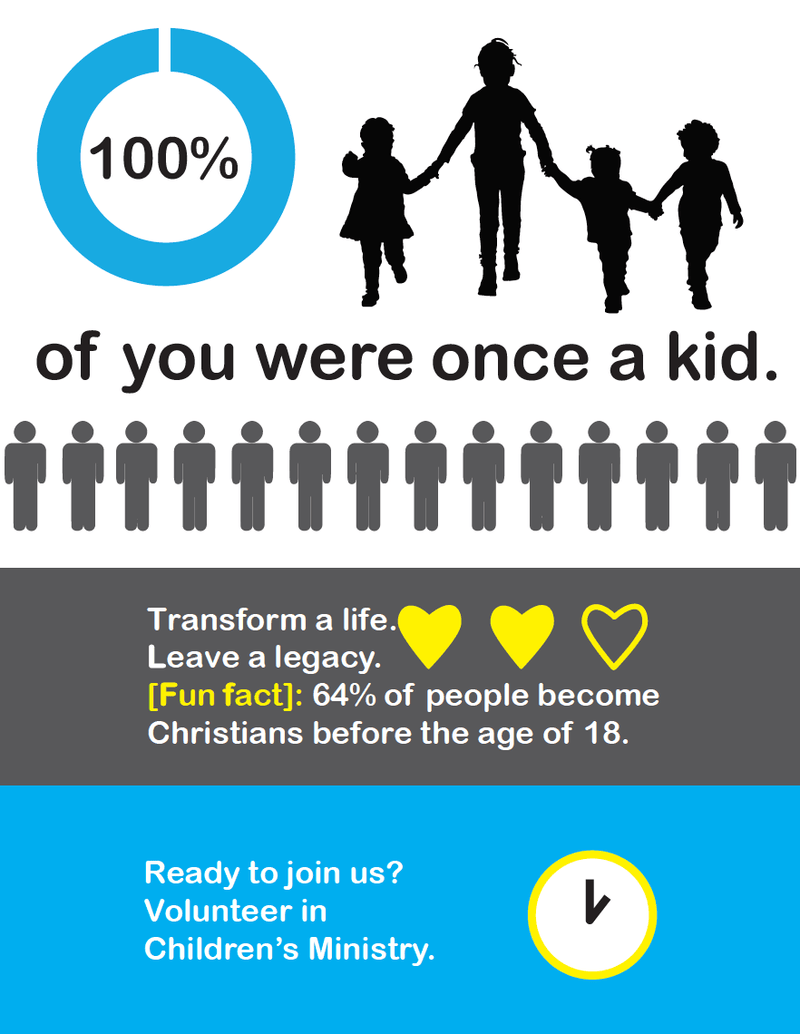 Load image into Gallery viewer, Bulletin Inserts for Children&#39;s Ministry Volunteer Recruitment
