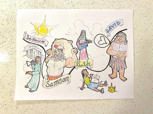 Bible Timeline Coloring Pages - Children's Ministry Deals