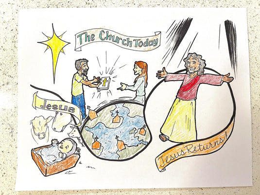 Bible Timeline Coloring Pages - Children's Ministry Deals