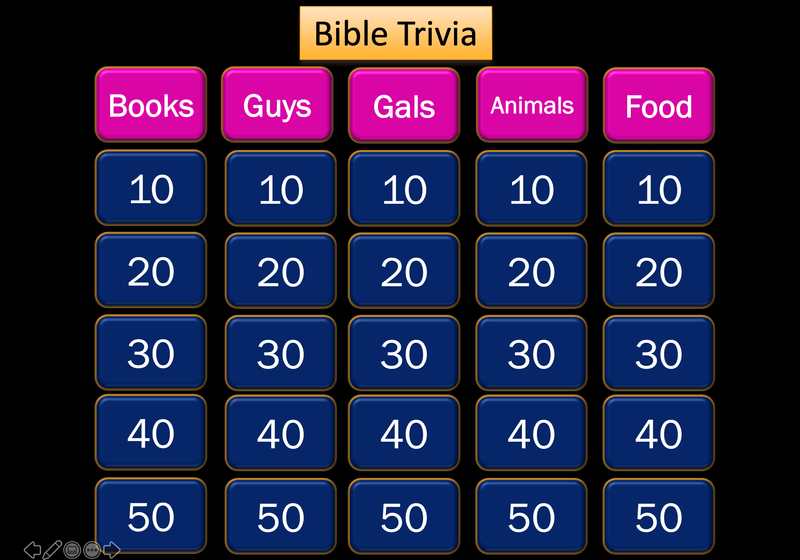 Bible Trivia PowerPoint Game - Children's Ministry Deals
