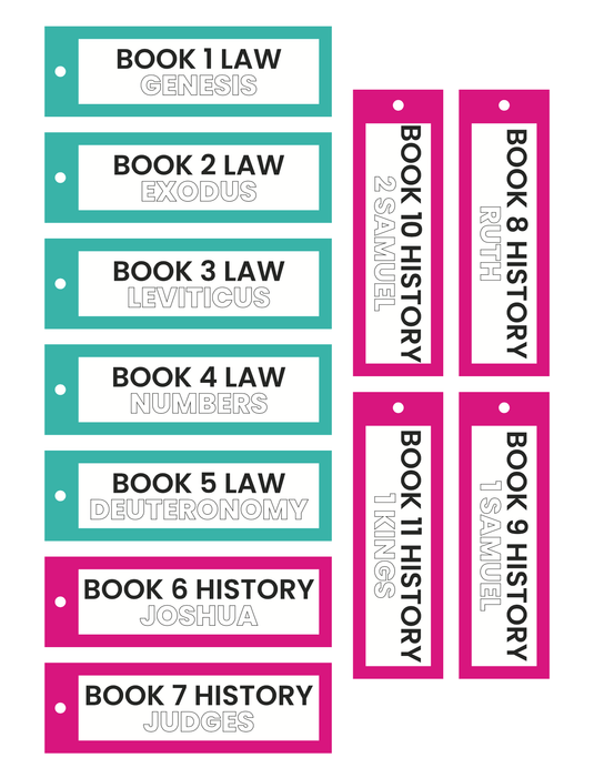 Books Of The Bible Keychain - Children's Ministry Deals