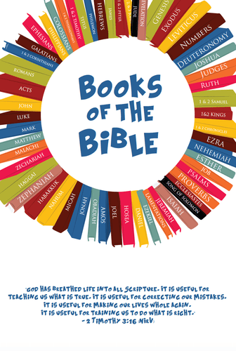 Books of the Bible Memory Verse Poster - Children's Ministry Deals