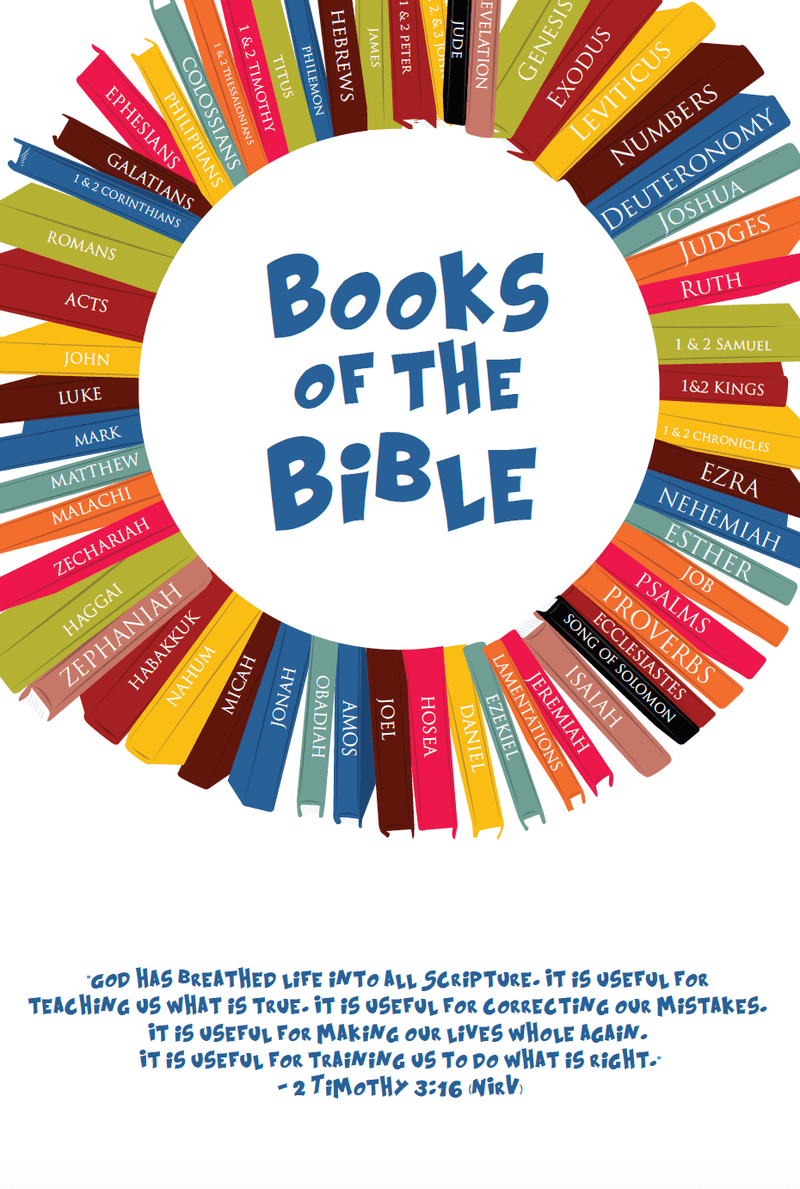 Books of the Bible Memory Verse Poster - Children's Ministry Deals