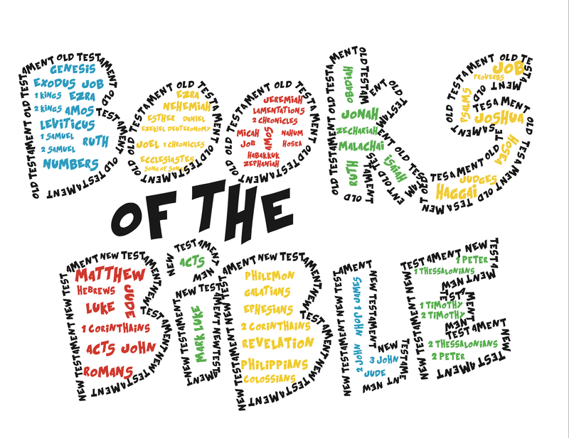 Load image into Gallery viewer, Books Of The Bible Word Picture - Children&#39;s Ministry Deals
