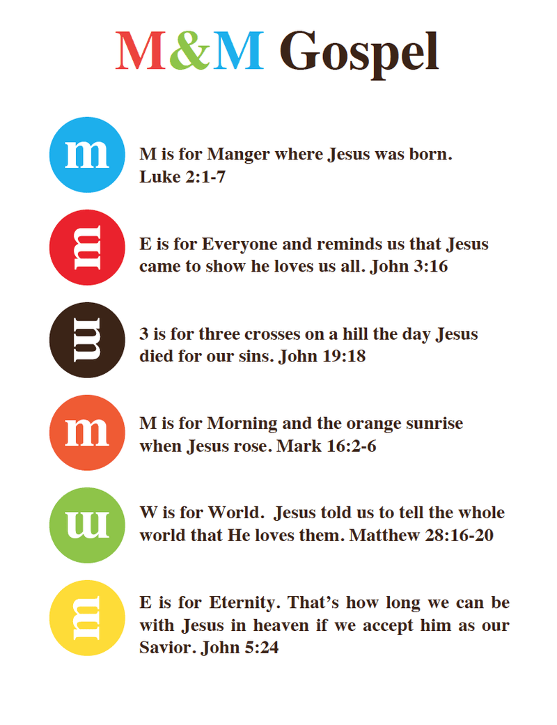 M&Ms Gospel Printable for Kids