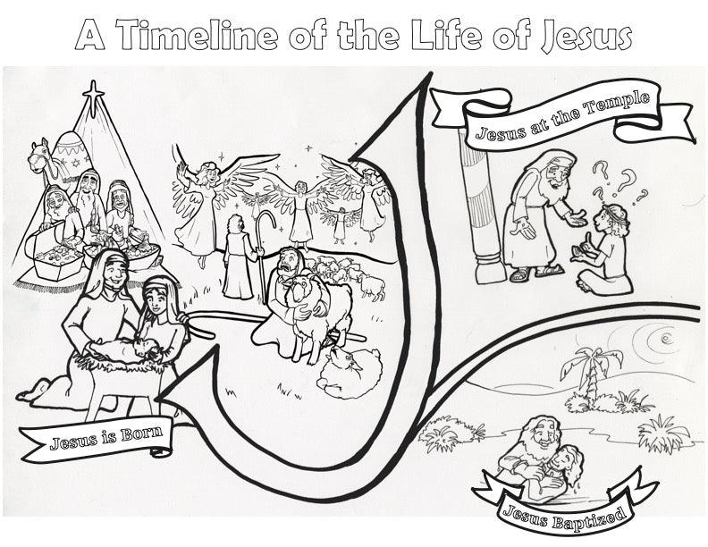 Load image into Gallery viewer, The Life Of Jesus Timeline Coloring Pages - Children&#39;s Ministry Deals
