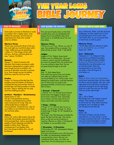 The Year Long Bible Journey 52-Week Scope & Sequence - Children's Ministry Deals