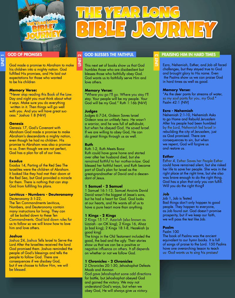 The Year Long Bible Journey 52-Week Scope & Sequence - Children's Ministry Deals